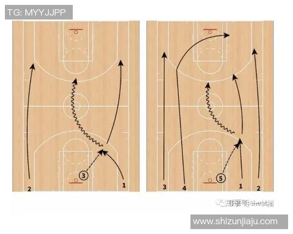 深入分析成都篮球队快攻战术的特点与执行策略